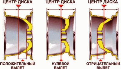 vilet1.gif