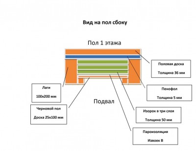 utepleniepol.jpg