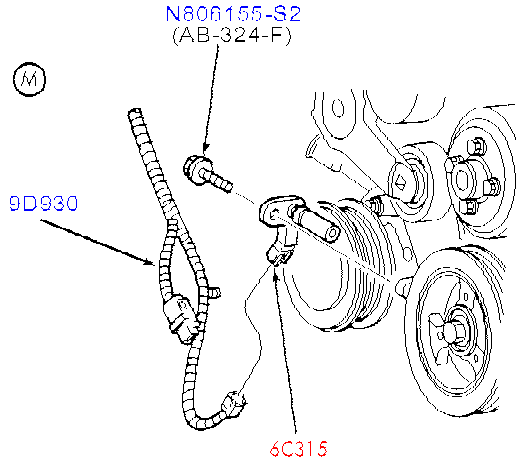 Lincoln TownCar '00 CPS