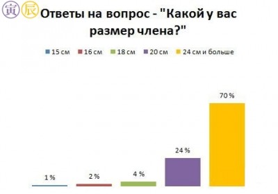 opros.jpg