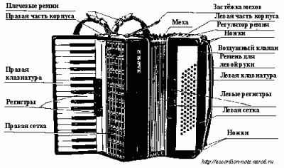 drw2.gif (8.27 КБ) 1632 просмотра drw2.gif
