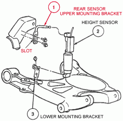 rearsensordiagram.gif (11.66 КБ) 3706 просмотров rearsensordiagram.gif