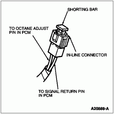octane bar.GIF